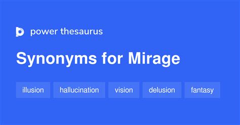synonyms of mirage